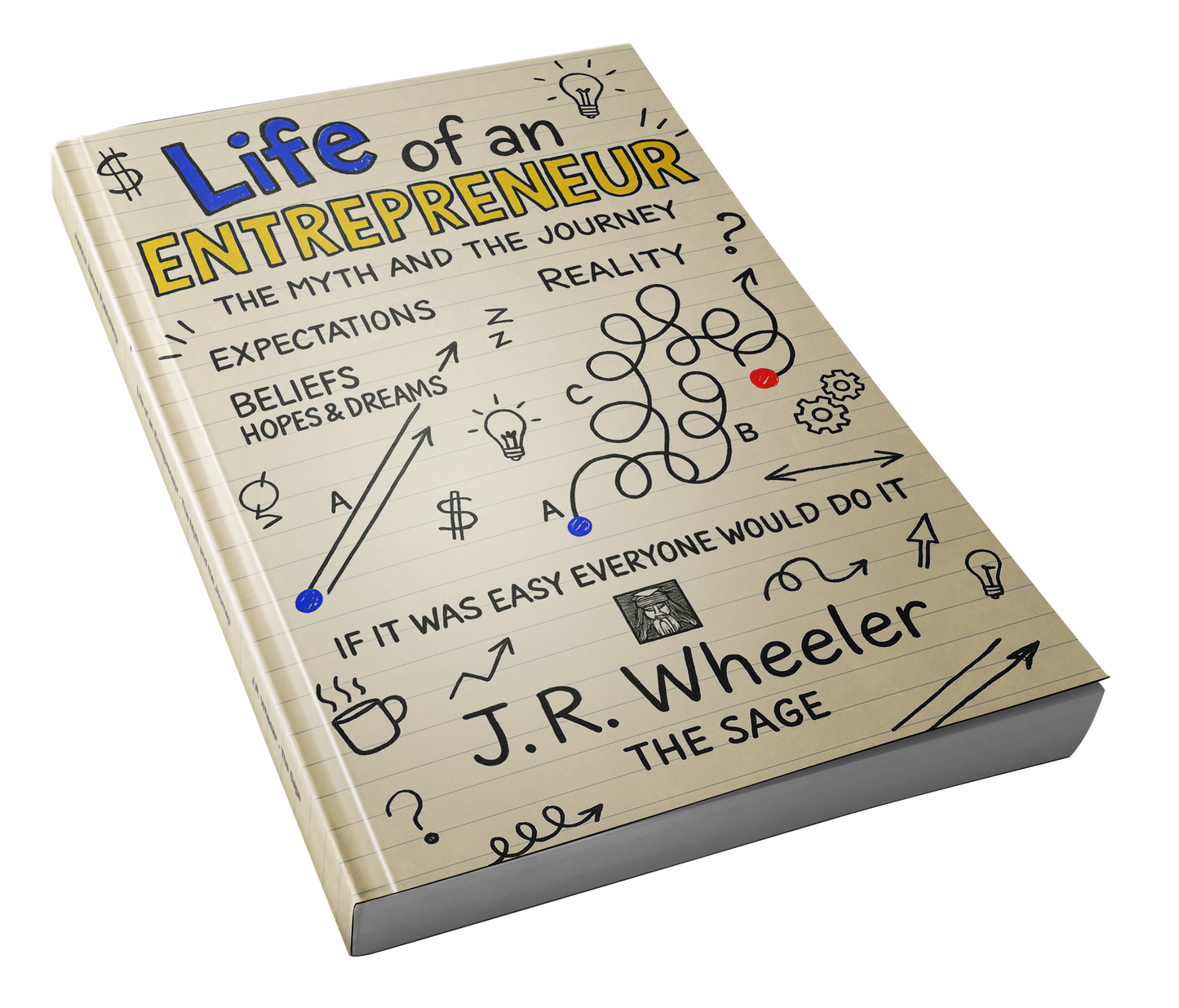 Life of an Entrepreneur: The Myth and the Journey – If it was easy everyone would do it