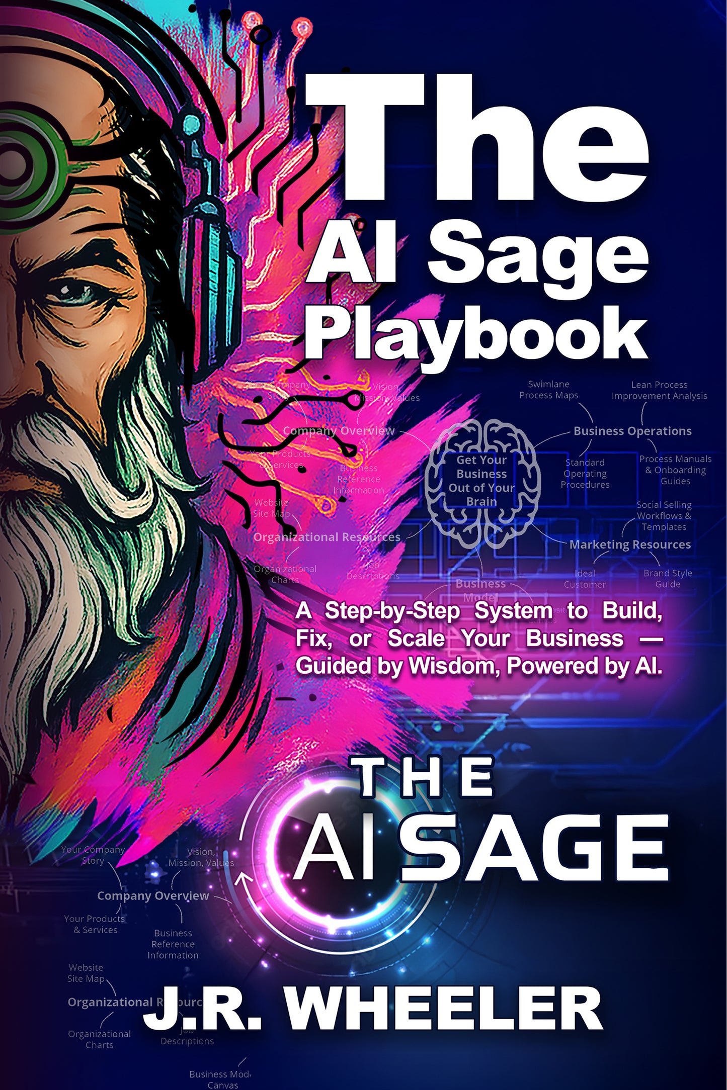 The AI Sage Blueprint - Bring your business into the 21st century